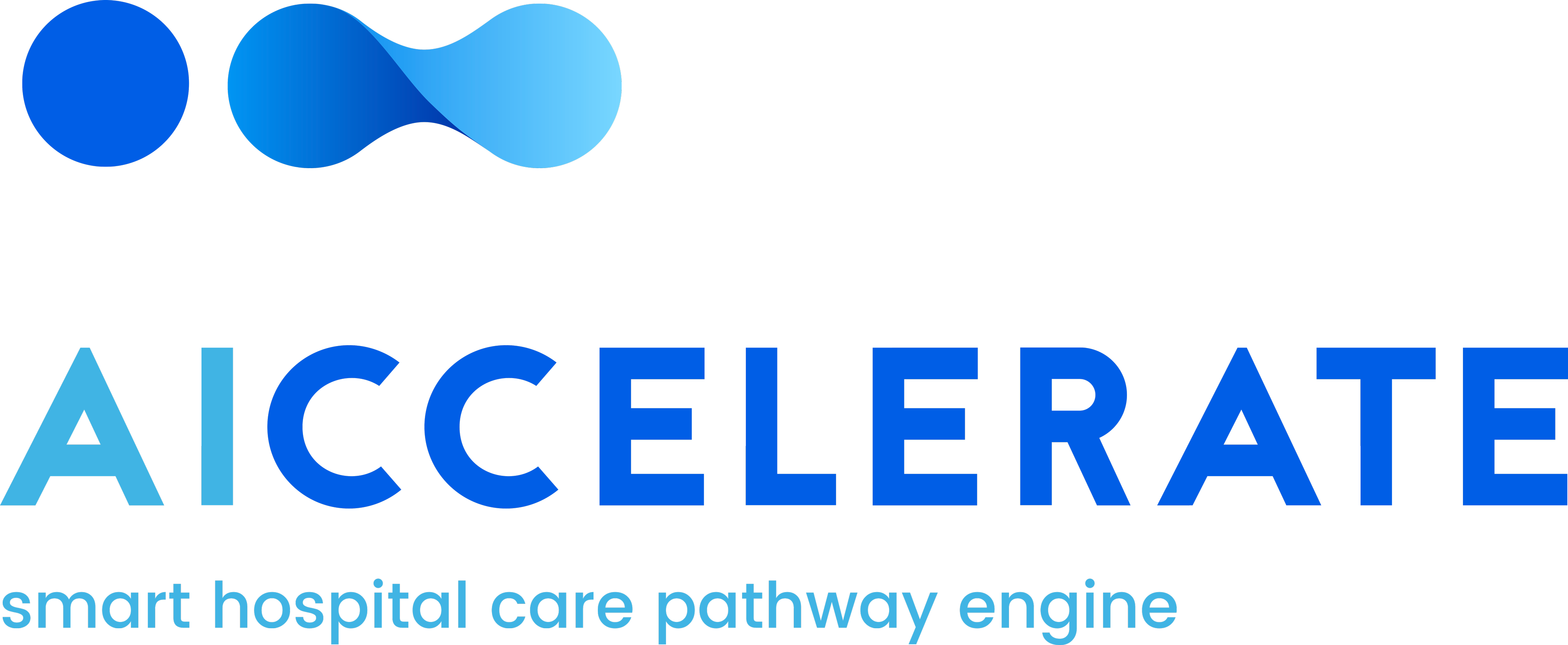 AICCELERATE keeps working on the Smart Hospital Care Pathway Engine, the scalable AI tool that will allow the implementation of 3 pilots in five European hospitals